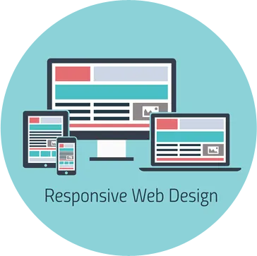 Web Responsive