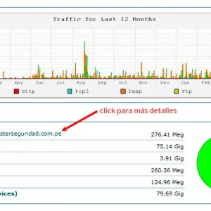 Como saber que está consumiendo el ancho de Banda (Hosting con cPanel)